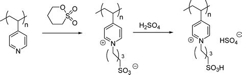 The Use of Supported Acidic Ionic Liquids in Organic Synthesis