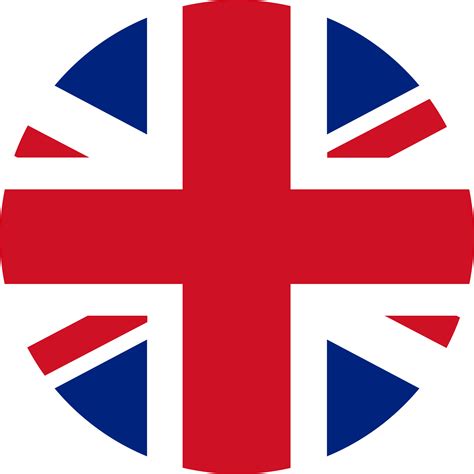 Quando usar How Much e How Many ao falar Inglês? (2026 Atualizado ...