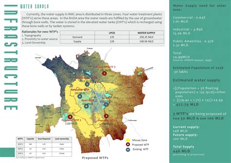 You are being redirected...