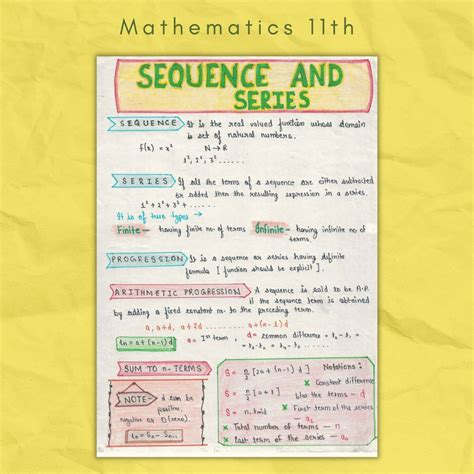 Image result for Class 11 Basic Math Notes