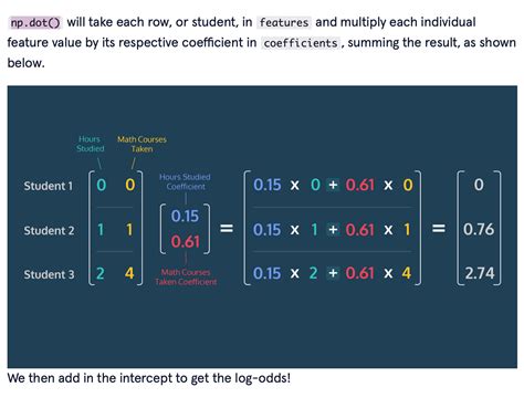 Image result for T Point Data Structure Using Python