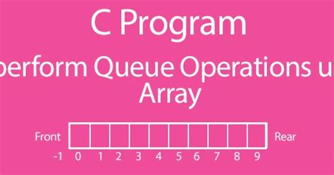 Image result for Program for Queue Using Array in C