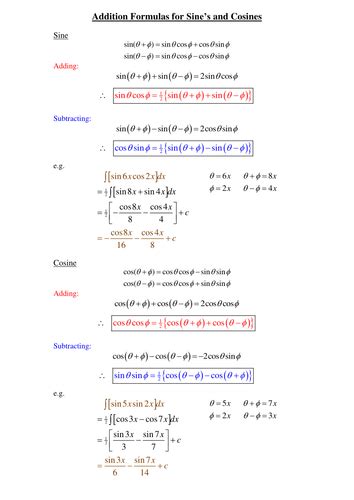 Image result for Addition Formulae