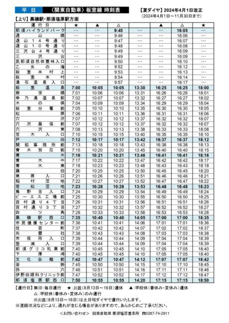 Image result for Binary Search Visualization Python