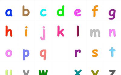 Image result for Alphabet Module Python