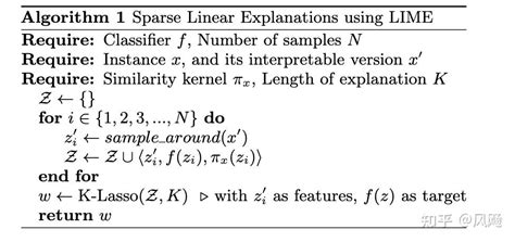 Lime Line Image Transfering 的图像结果