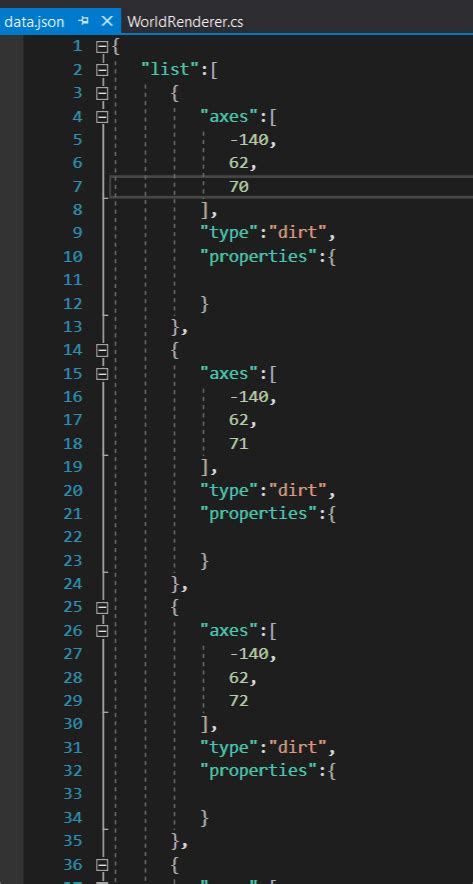 JSON File Unity Catalog 的图像结果