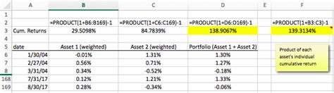 Image result for Cumulative Return Excel-Formula