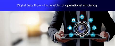 Image result for Digital Data Flow Process Map