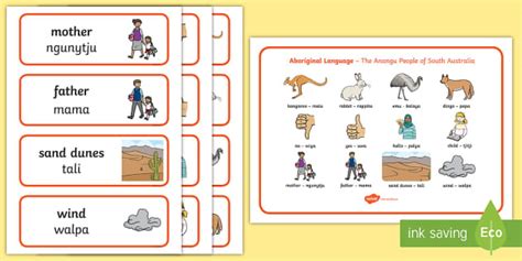 Aboriginal Language 的图像结果