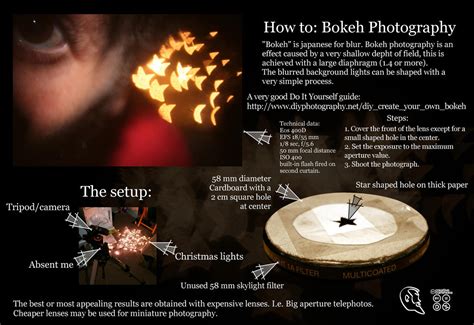 After Effects Bokeh Tutorial 的图像结果
