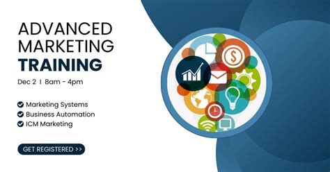 Advanced Marketing Training, Industry Rino Station, Welby, 2 December ...