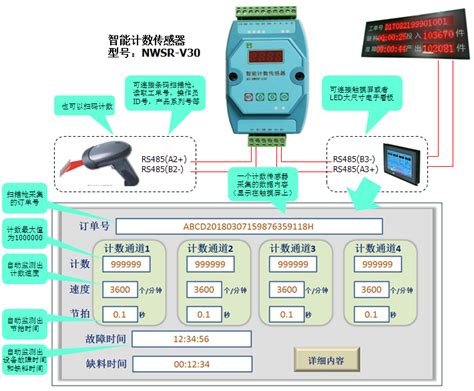 工业数据采取器-数据采集模块-数据采集系统-广州德诚智能科技