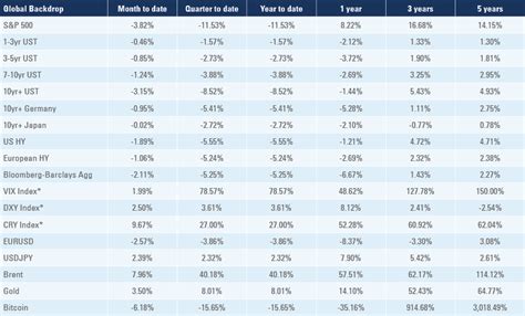Elections in India, South Korea and Colombia as well as Chile’s ...