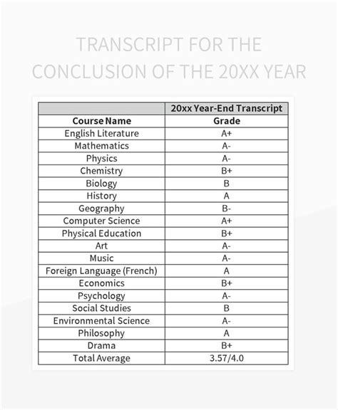 Image result for Conclusion Template for Assignment