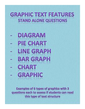 Image result for Chart or Graph Text Feature