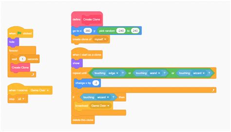 Random Numbers Generator in Scratch 的图像结果