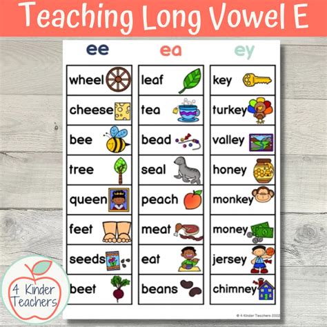 Ee Vowel Teams