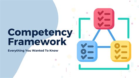 Competency Framework Examples 的图像结果