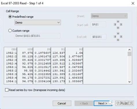 Image result for Data EViews