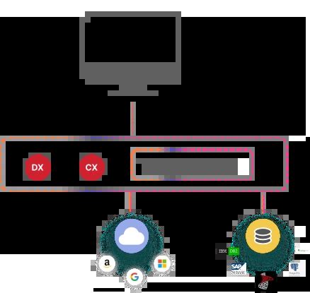 Image result for Learning Rad Server