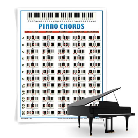 Mini Piano Chord Chart Poster 60 Chords Laminated Learning Keyboard ...