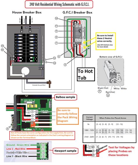 How To Wire 240v Circuit Breaker