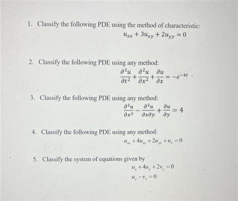 Solving PDE by Method of Characteristic Equation Examples 的图像结果