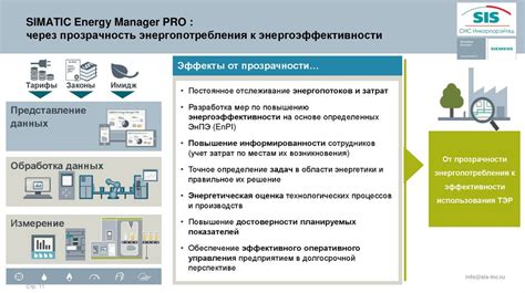 SIMATIC Energy Manager PRO – комплексное решение задачи автоматизации ...
