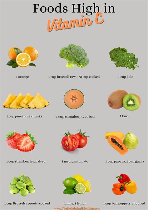 Foods high in vitamin c – Artofit