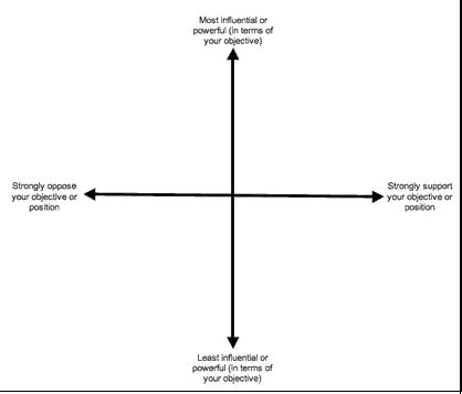 Power Commander Mapping 的图像结果