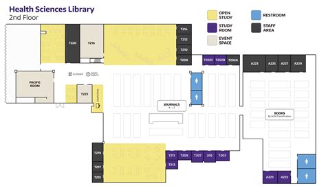 About the Health Sciences Library – UW Health Sciences Library