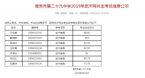 2019南京市普通高中学校招收学科特长生计划汇总_中招考试_中考网