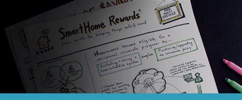 Concept Poster 的图像结果