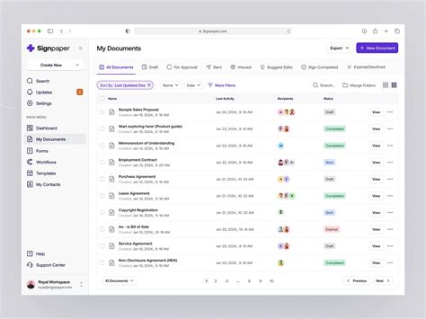 Image result for Pagination Sample