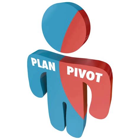 Image result for Pivot SQL Query Result