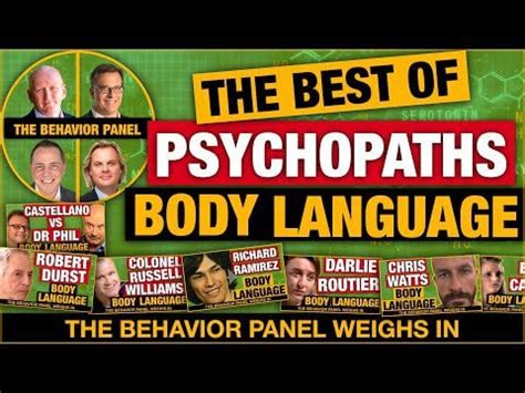 Body Language Behaviour Panel 的图像结果