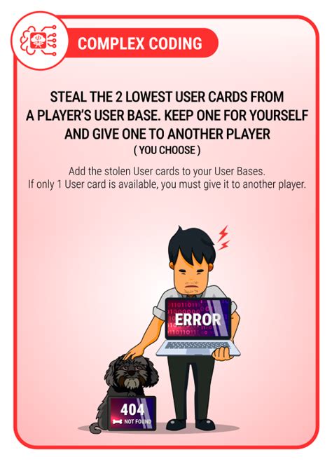 Image result for Complex Coding Tutorial