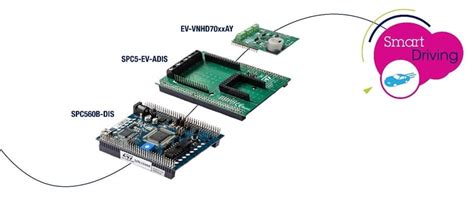 EV-VNHD7008AY: 28V @ 51A Automotive H-bridge Motor Driver