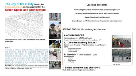 Everyday Urban Life Patterns: Behavioral And Perceptual Readings In ...