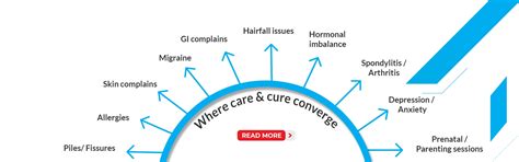 Homeopathic specialist in Mumbai | Mental health expert | Dr. Yatri Thacker