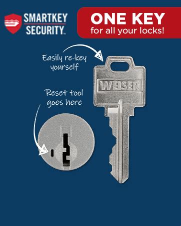 Image result for Weiser Smart Key Lock Lost Key