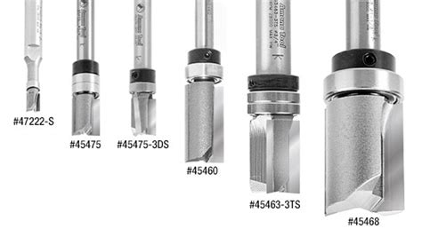 Types of Router Bit Cuts 的图像结果