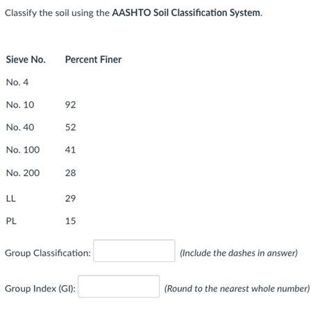 Image result for AASHTO Soil Classification System Applications