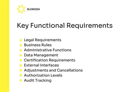 Funktionale Anforderungen 的图像结果