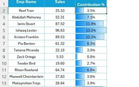 Image result for Subtotal Text Formula Excel