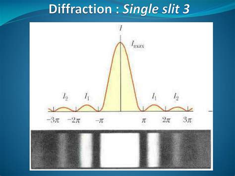 PPT - Waves: Diffraction PowerPoint Presentation, free download - ID ...