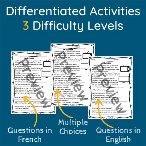 Image result for Lecture Comprehension