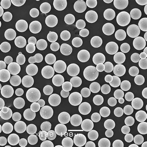 Image result for Gas Atomization Process