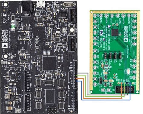 LTC268X Console Application [Analog Devices Wiki]